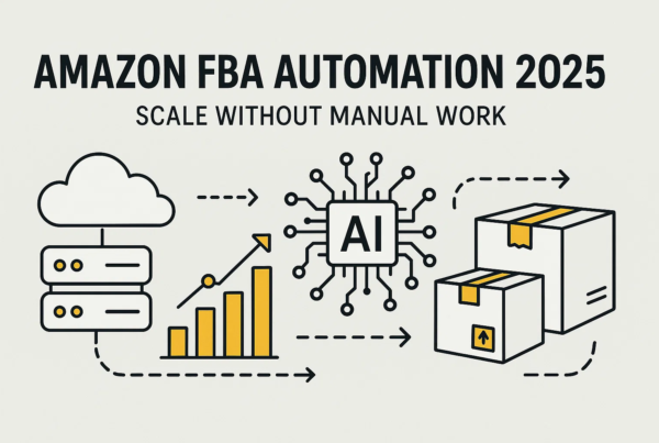 Amazon FBA automation 2025 infographic showing AI integration and scaling without manual work.