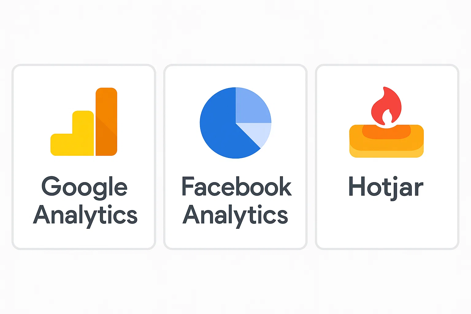 Icons for Google Analytics, Facebook Analytics, and Hotjar, categorized as the best free dropshipping tools for beginners to track store data.
