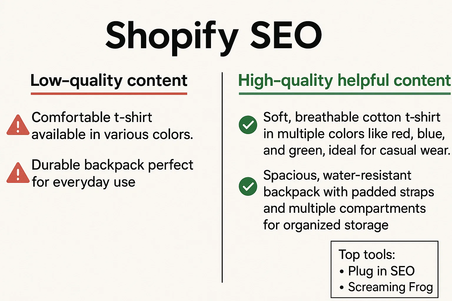 Comparison of low-quality vs. high-quality helpful content for Shopify product descriptions, emphasizing detailed, descriptive text to meet Google’s helpful content standards.