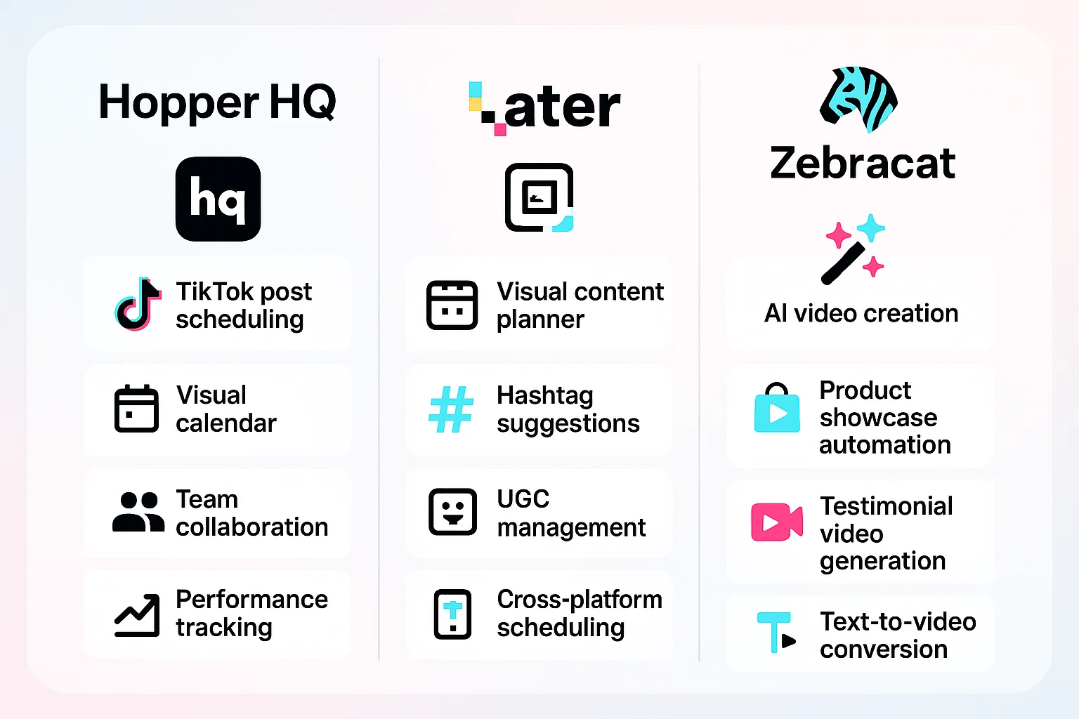 Comparison of TikTok shop automation tool options for content, featuring Hopper HQ for scheduling, Later for UGC management, and Zebracat for AI video creation.