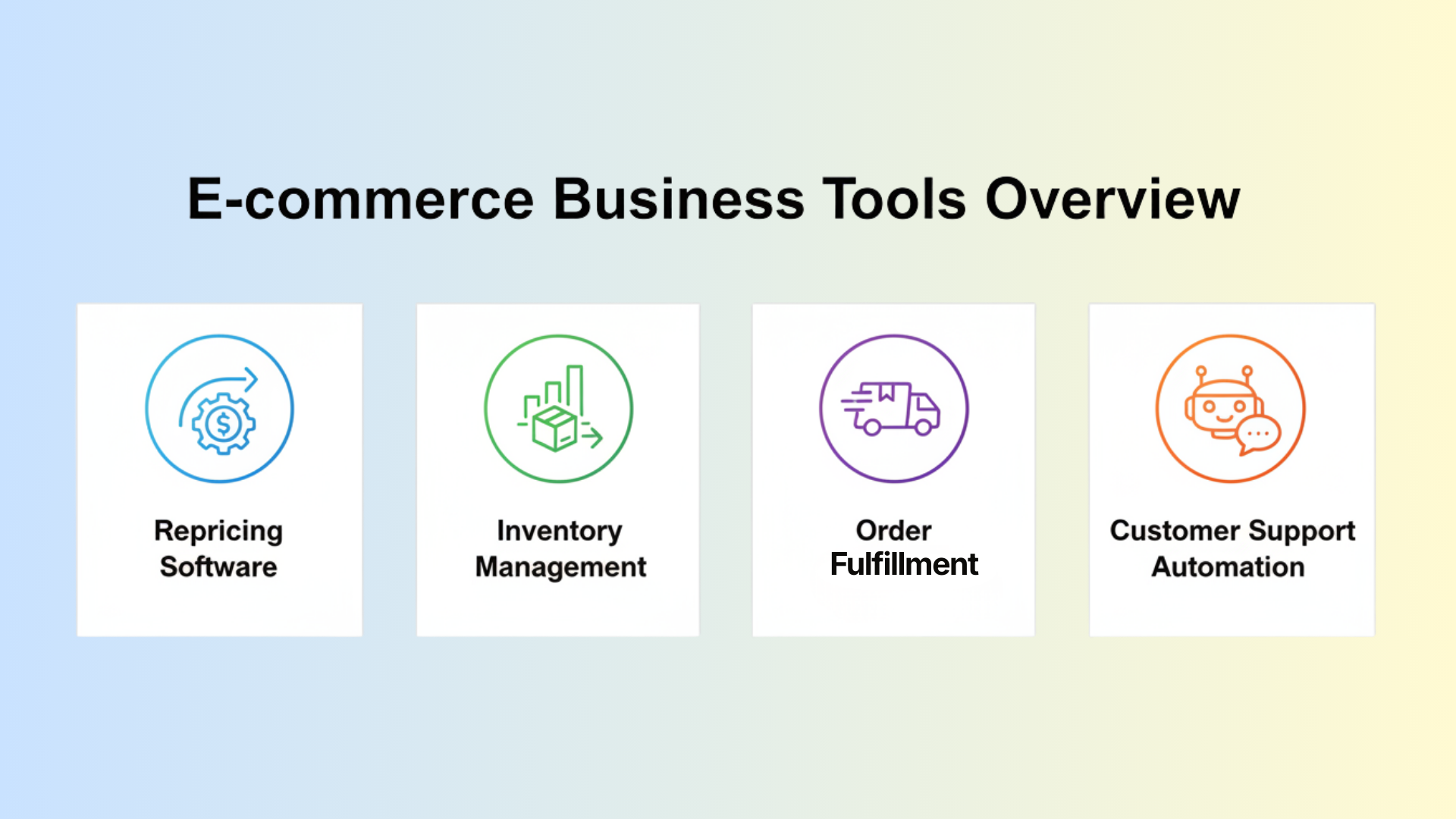Essential tools powering Walmart automation for sellers in 2026
