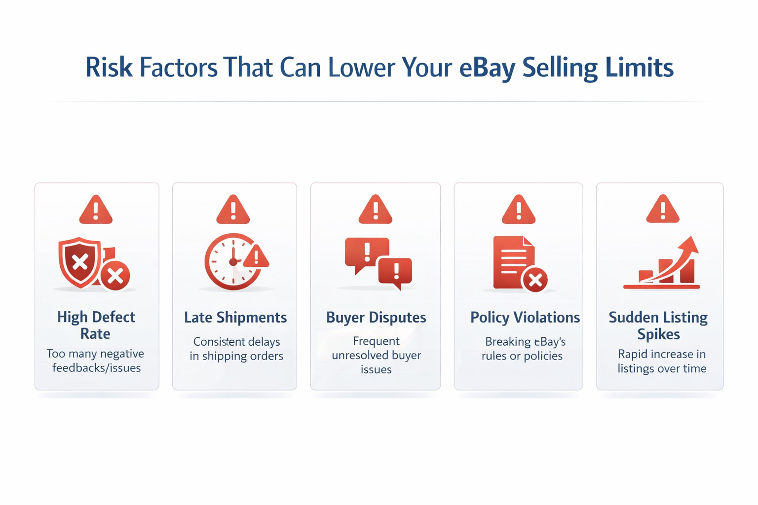Infographic showing reasons eBay may lower selling limits for new sellers