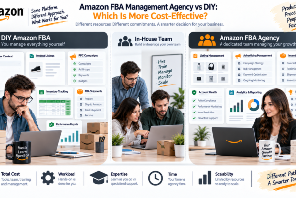 Amazon FBA management agency vs DIY comparison covering cost workload expertise PPC inventory and scalability