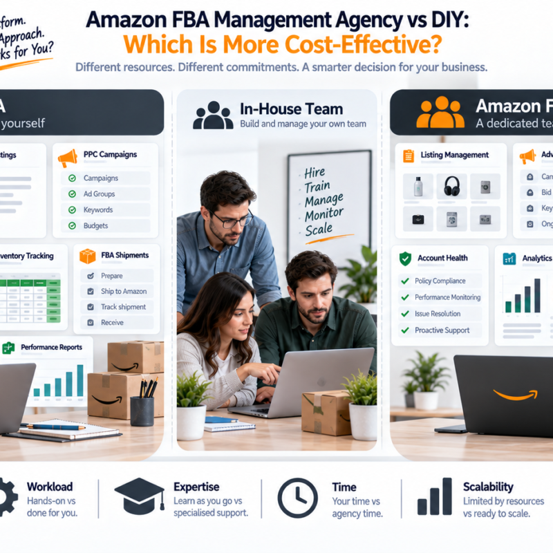 Amazon FBA management agency vs DIY comparison covering cost workload expertise PPC inventory and scalability