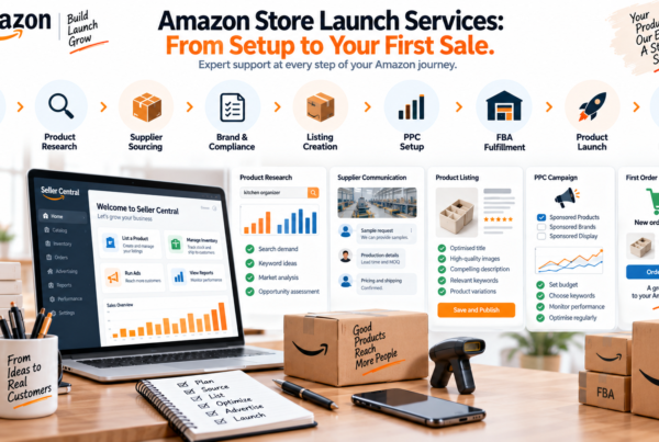 Amazon store launch services showing seller setup product research FBA listing PPC and first sale process
