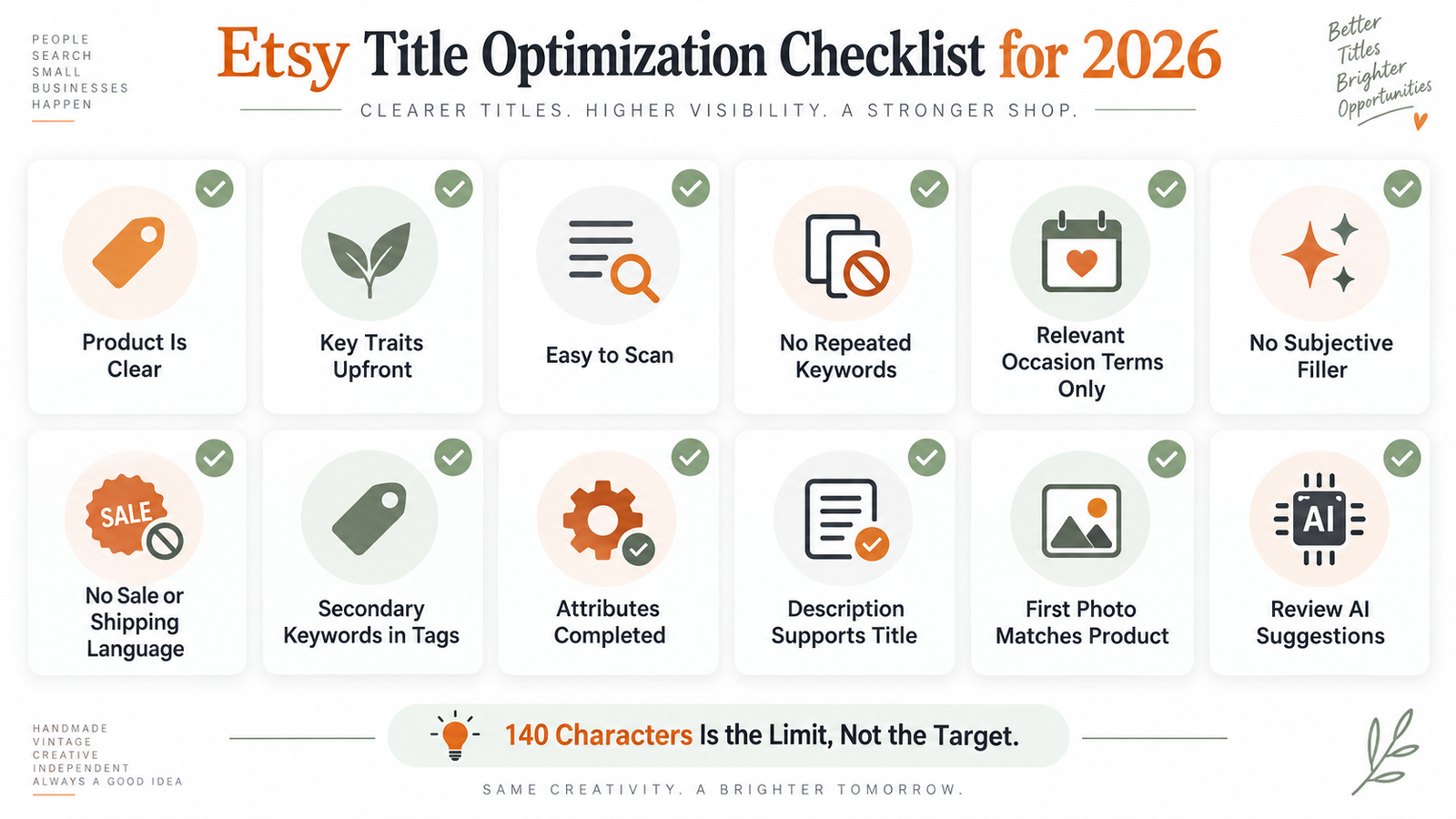 Etsy listing title optimization checklist for 2026 covering clarity keywords tags attributes descriptions and AI suggestions