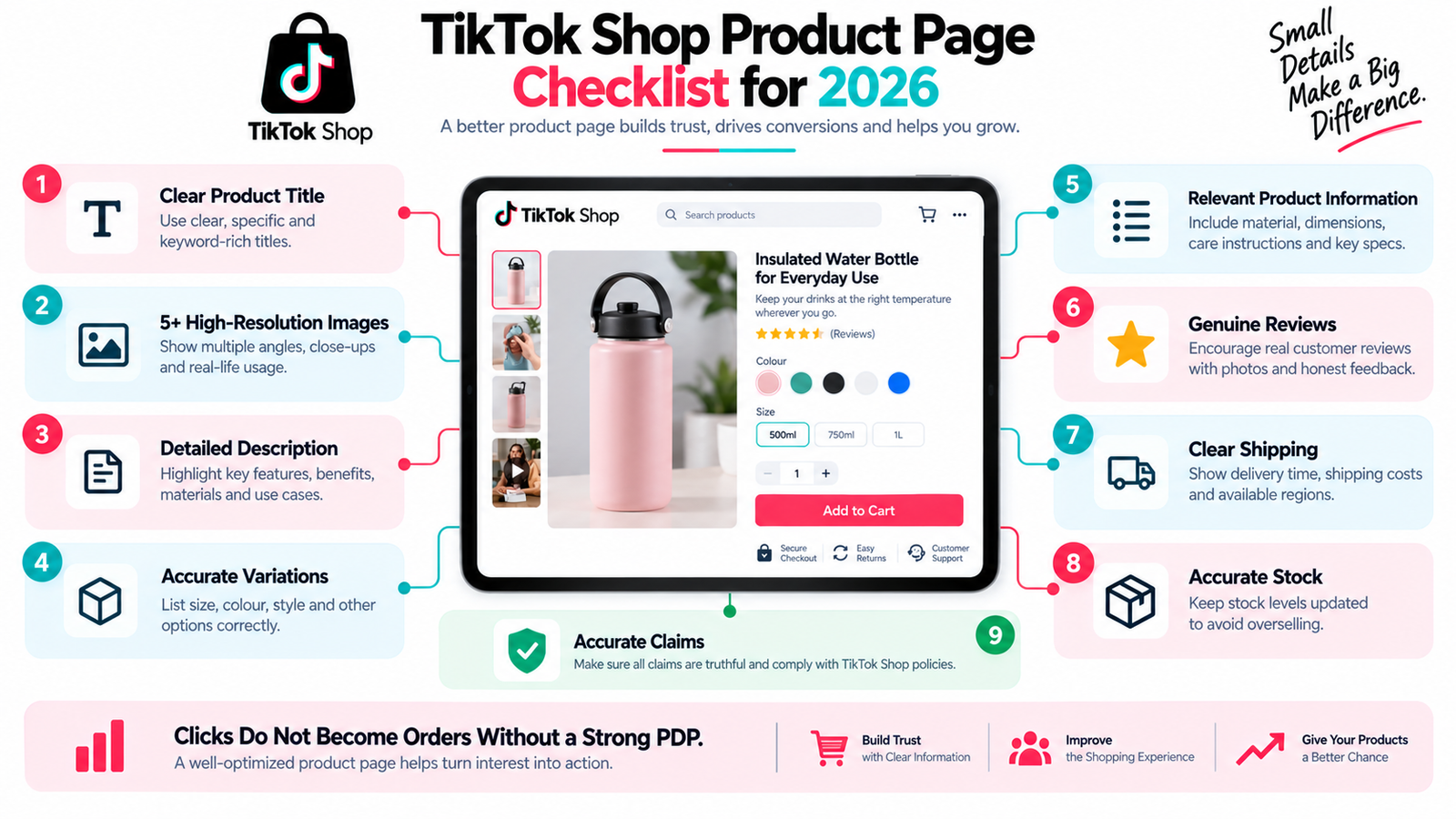 ikTok Shop product page optimization checklist covering titles images descriptions variations reviews shipping and stock